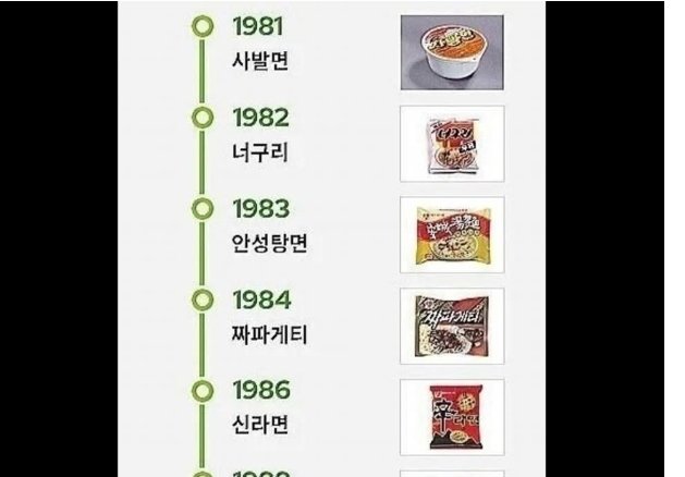 5 17.png?resize=412,275 - 80년대 농심 개발팀 ㄷㄷ