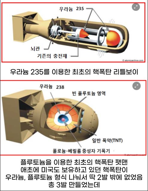8 10.png?resize=412,275 - 미국이 2차대전 때 핵폭탄 리틀보이, 팻맨 딱 2방만 쓴 이유
