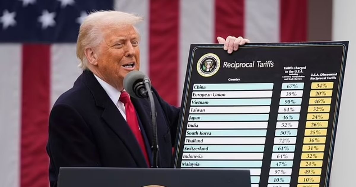 copy of articles thumbnail 1200 x 630 39.jpg?resize=412,232 - Trump Imposes SWEEPING Liberation Day Reciprocal Tariffs Targeting Foreign Cheaters